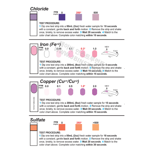 SchoolKit-Com, 다항목 측정키트, 박테리아/염화물/철/황산염/총염소/pH/질산염/아질산염/구리/잔류염소/황화수소/총경도/총알칼리도, Sensafe, ITS, 481199, 다항목 수질검사키트, 가정용 수질검사