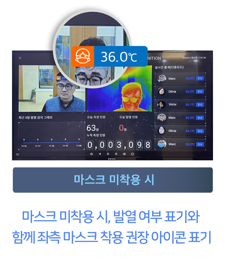 안면인식 열화상카메라 솔루션 Falcon AI V200, 적외선 열화상카메라