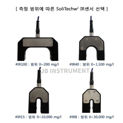 Partech 750 탁도 측정기 MLSS, SS 측정가능