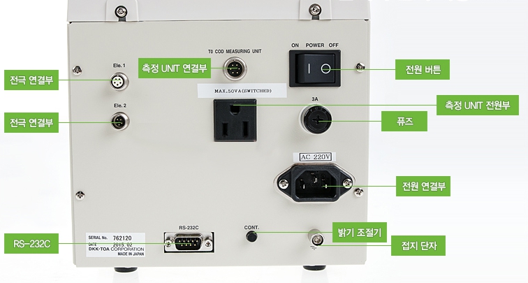 COD-60A 간이방식 COD측정기 화학적산소요구량 측정기