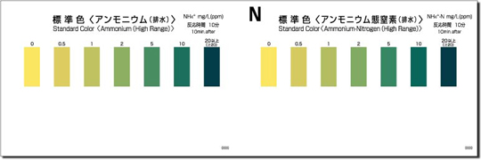 WAK-NH4(C)-4 고농도 암모늄질소,암모늄 교리츠 팩테스트 Packtest