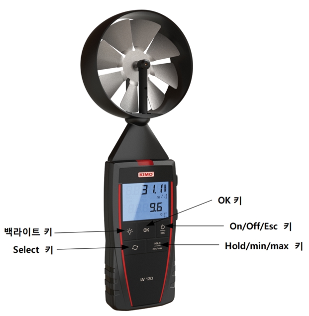 LV130 휴대용 풍속계 Φ100mm 베인풍속풍량계 풍량계