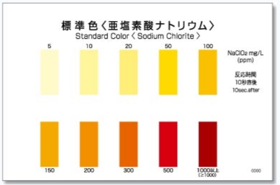 WAK-NaClO2 아염소산염 팩테스트 교리츠 sodium chlorite