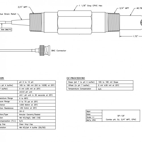 PH-620-12FH pH Meter, 오폐수처리장 설치형 pH측정기 SP-12F-H